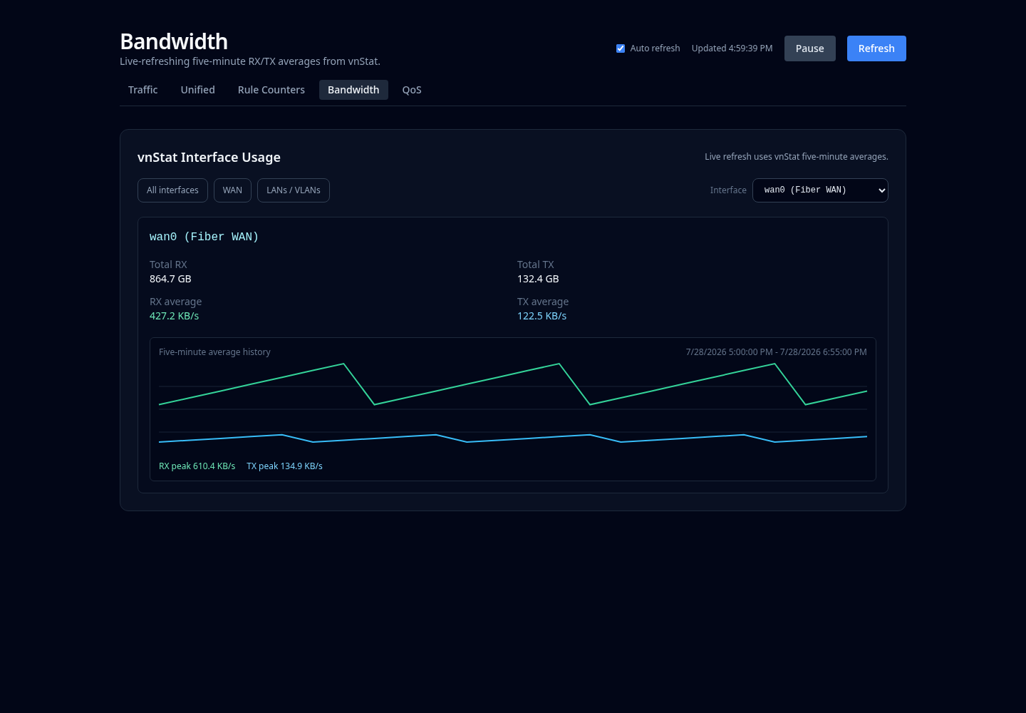 Firewall Dashboard screenshot 2