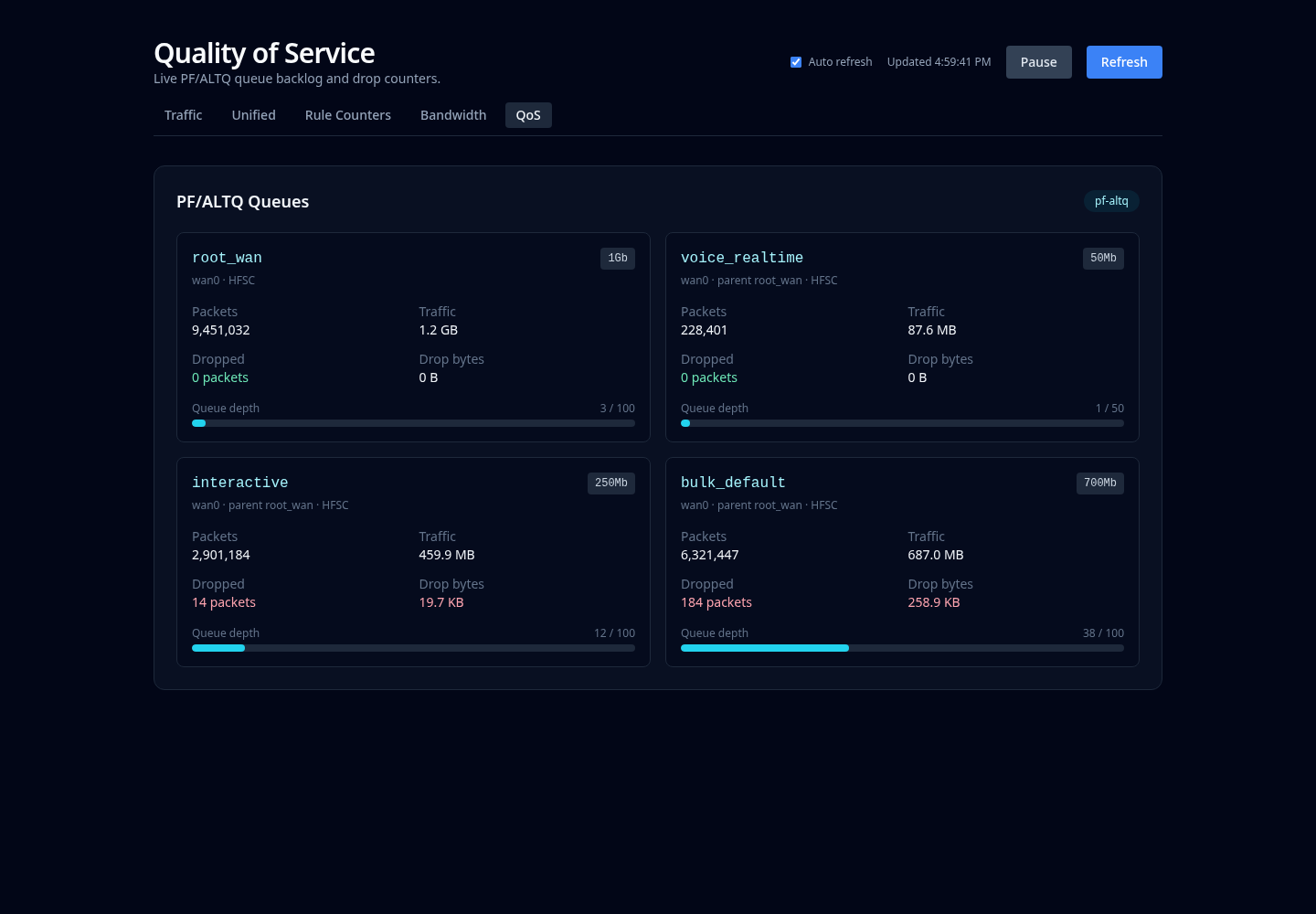 Firewall Dashboard screenshot 3