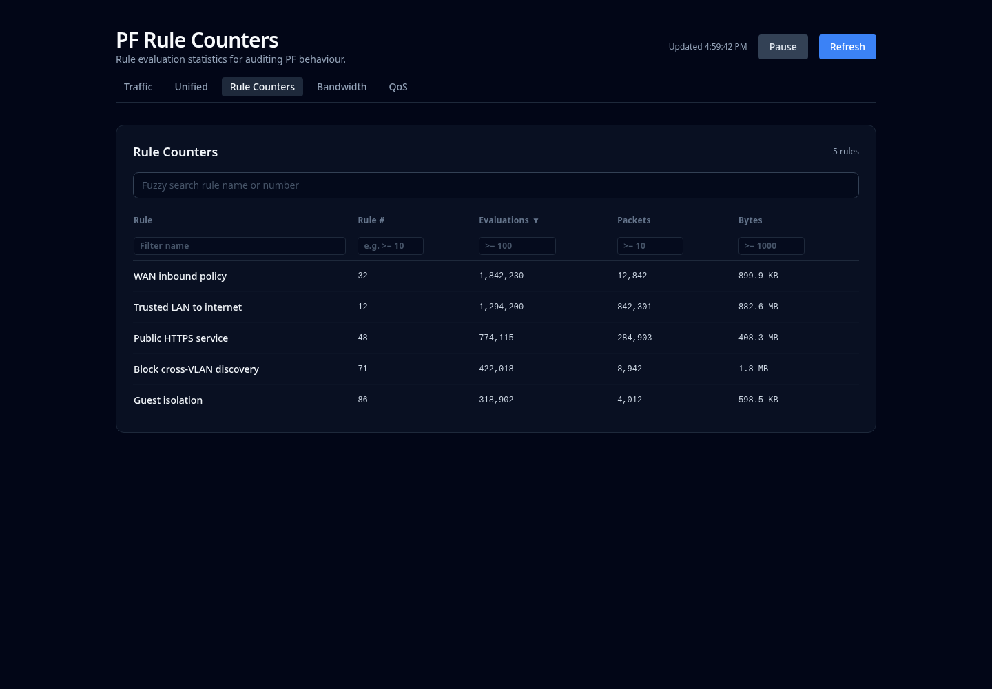 Firewall Dashboard screenshot 4