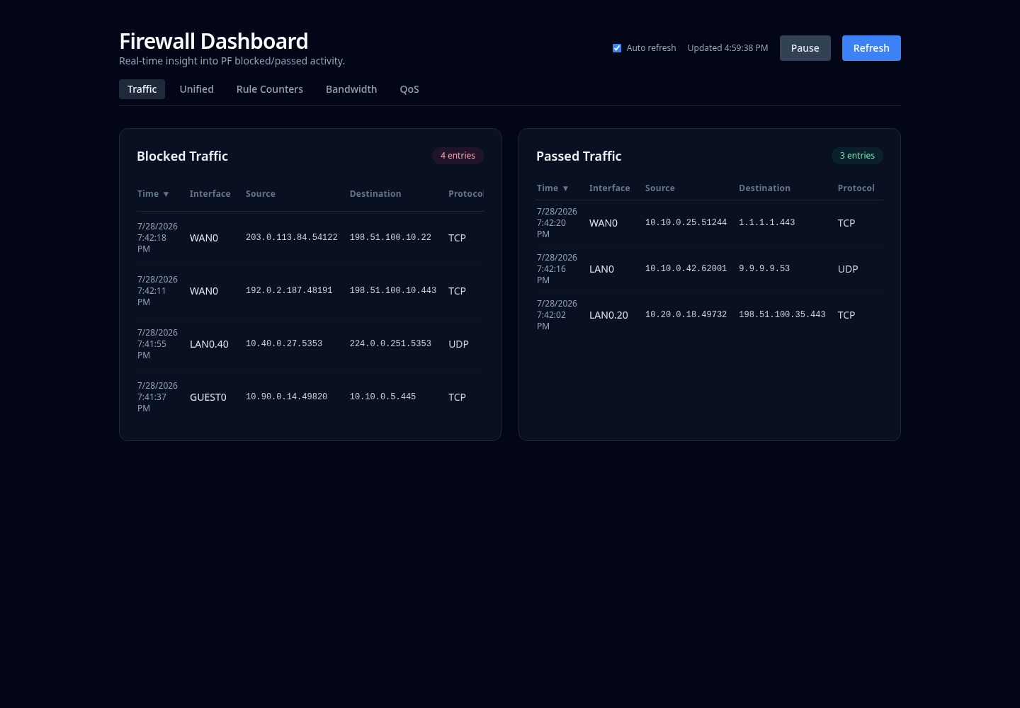 Firewall Dashboard screenshot 1
